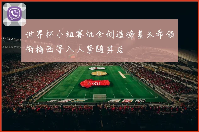 世界杯小组赛机会创造榜基米希领衔梅西等八人紧随其后